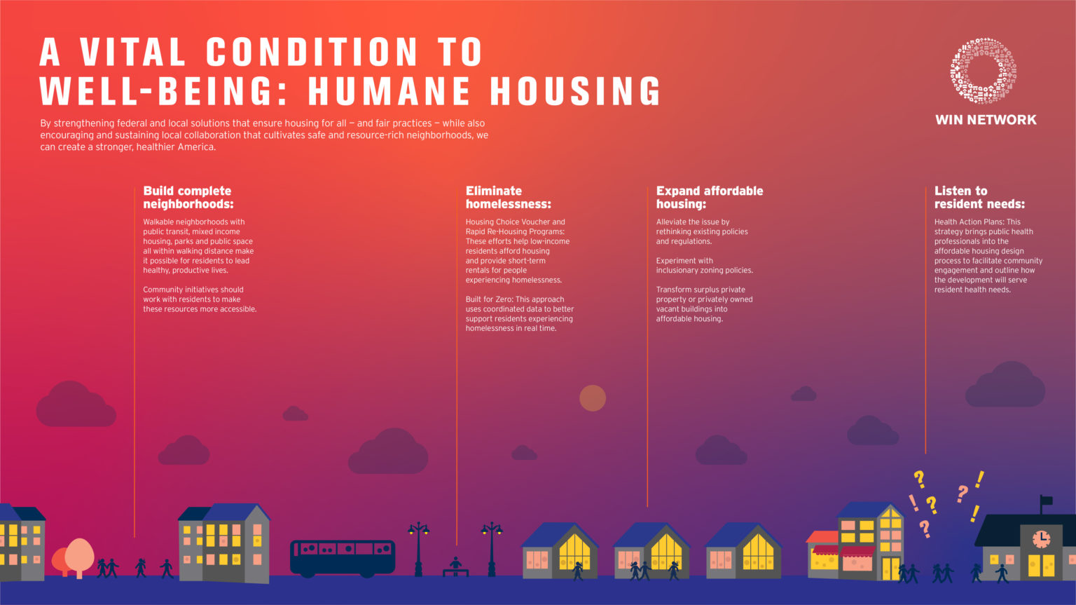A Vital Condition to WellBeing Humane Housing Exploring how stable