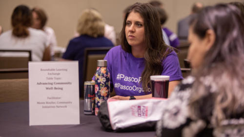 PascoWorkshop