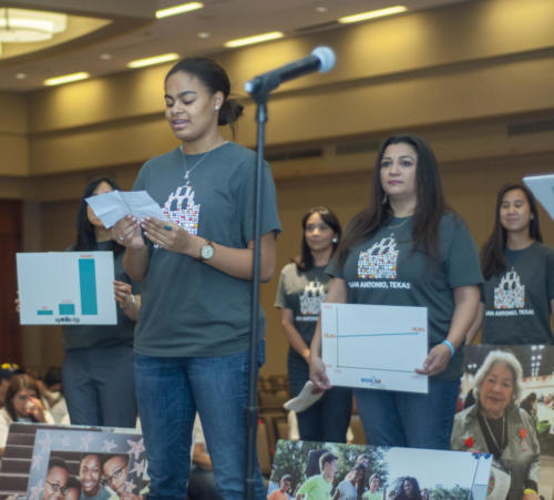 San AntonioAAC2018 2